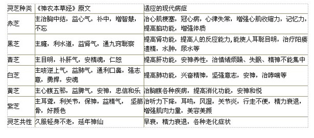 中國靈芝十大品牌|仙客來靈芝|仙客來靈芝破壁孢子粉|仙客來孢子油|仙客來靈芝飲片|仙客來破壁孢子粉|仙客來靈芝中藥飲片|馳名商標|clgj56.com.cn|