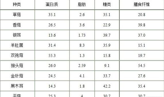 中國靈芝十大品牌|仙客來靈芝|仙客來靈芝破壁孢子粉|仙客來孢子油|仙客來靈芝飲片|仙客來破壁孢子粉|仙客來靈芝中藥飲片|馳名商標|clgj56.com.cn|